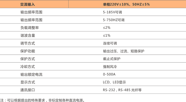 陜西柏克線性交、直流可調電源