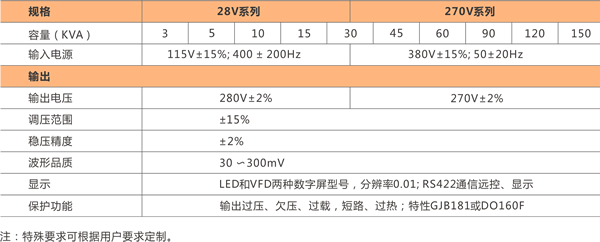 陜西柏克直流穩壓電源